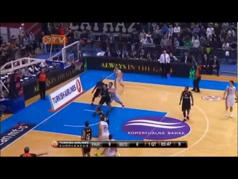 Highlights- Partizan mt-s-Besiktas JK