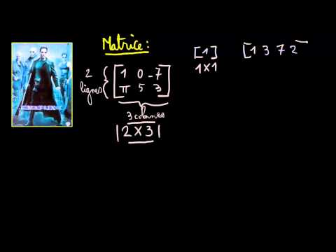 khan precalculus khan precalculus