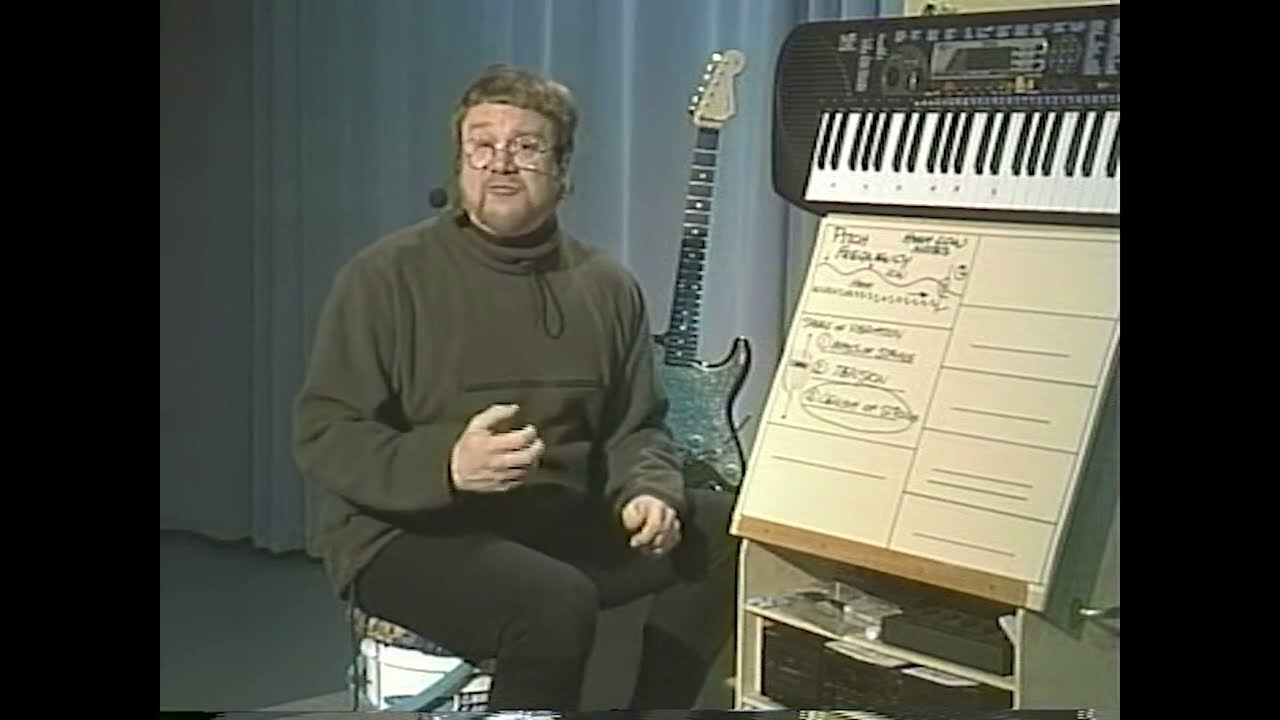 Understanding Pitch Patterns: A Comprehensive Guide for Guitarists