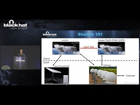 Glitched on Earth by Humans: A Black-Box Security Evaluation of the SpaceX Starlink User Terminal