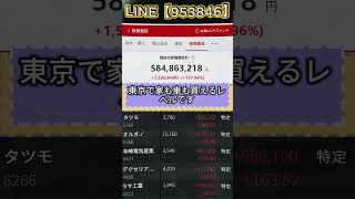 #日本株 #株式投資 #株式 #日経平均先物 #TOPIX指数 #日本経済ニュース #株式マーケット #相場予測 #投資家心理