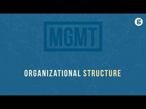 Management Functions