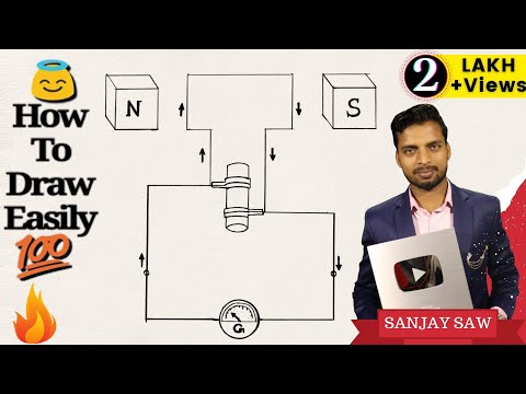 How to Draw Electric Generator step by step for beginners ! Video