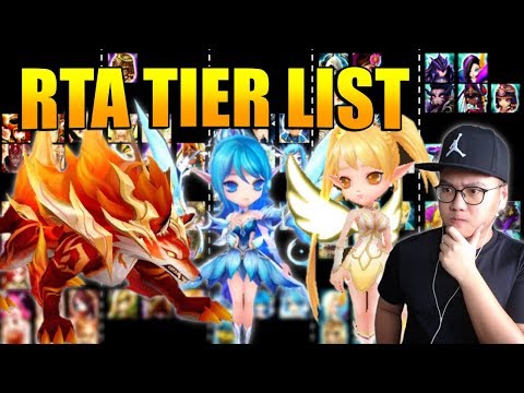 RTA Tier List but F2P Units Are Valuable! Do You Agree?