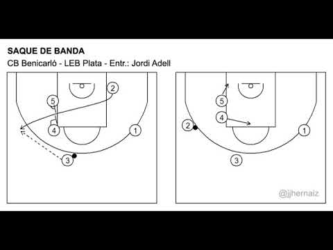 51  CB Benicarló   LEB Plata