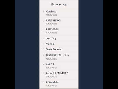 World’s Tops TWITTER LAST 21 HOUR TREND TOPIC 11.10.2019