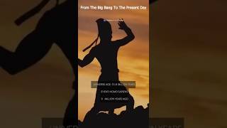 From the Big Bang to the Present Day #Universe Timelapse