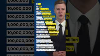 Download lagu Seratus ribu juta. #bahasainggris #pendidikan #tatabahasa #tipsbahasainggris mp3