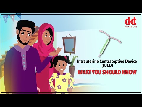 Intrauterine Contraceptive Device (IUCD) | What You Should Know