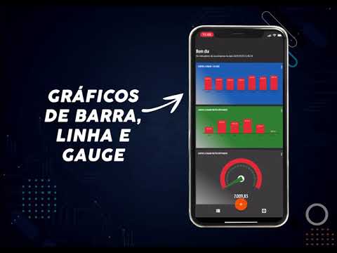 Mais KPI