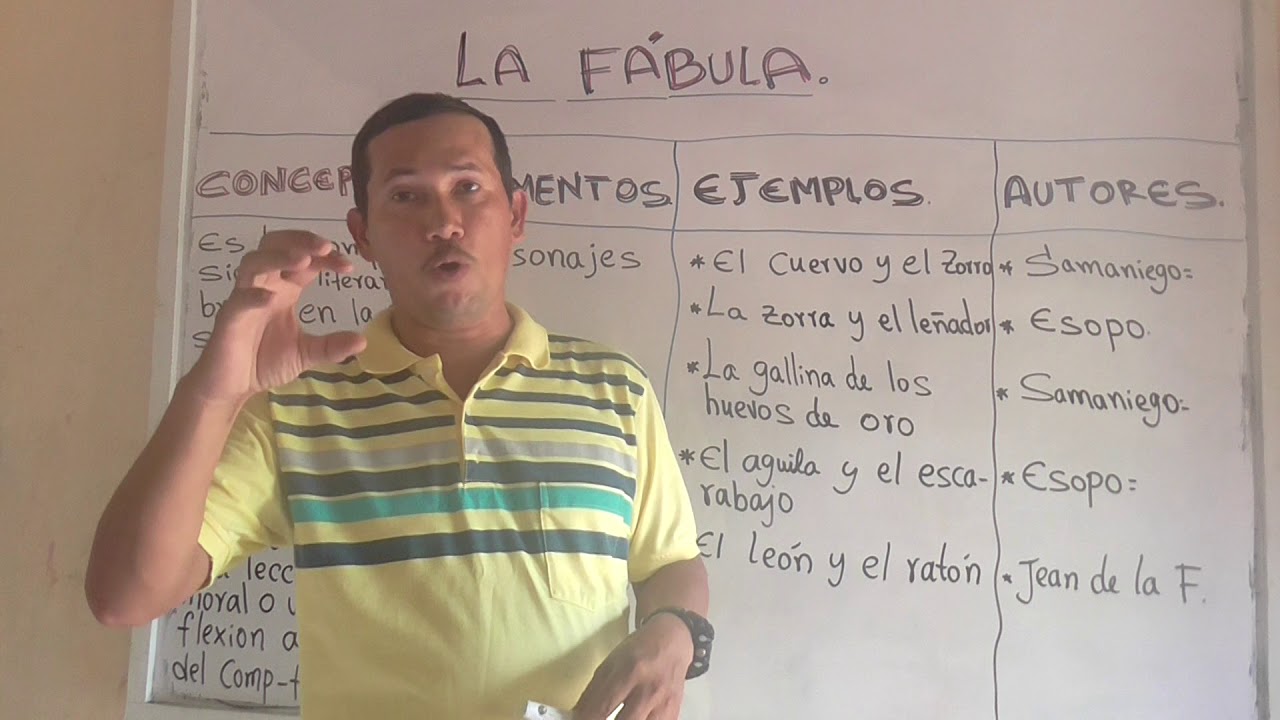 ¿QUÉ ES LA FÁBULA Ejemplos de fábula - Conceptos de fábula - Definición de fábula