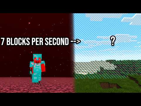 Quanto tempo ci vuole per raggiungere la fine del mondo in Minecraft?