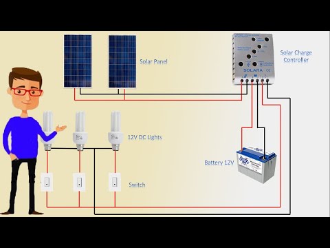 Solar Panel 12v DC System | Solar Panel | Solar System