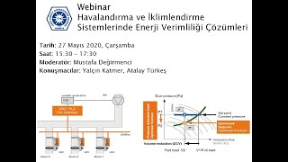 TTMD Webinar - Havalandırma ve İklimlendirme Sistemlerinde Enerji Veri
