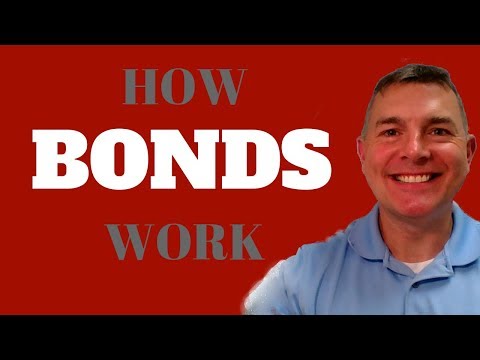 Usaa Dividends And Distributions Detailed Login