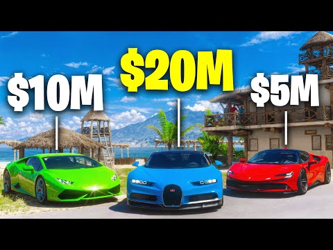 Forza, But Our Budget Is Insane...