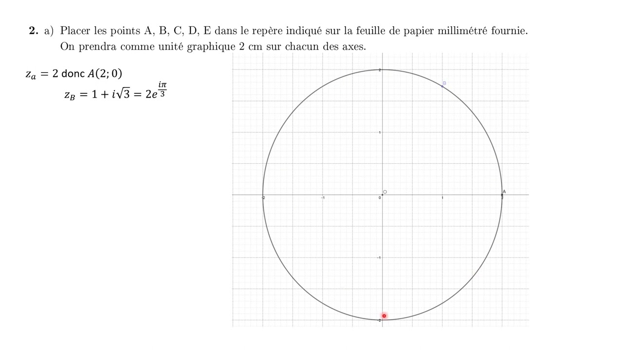 Révisions bac stid 3: Nombres complexes