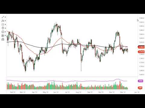 Gold Technical Analysis for December 15, 2021 by FXEmpire