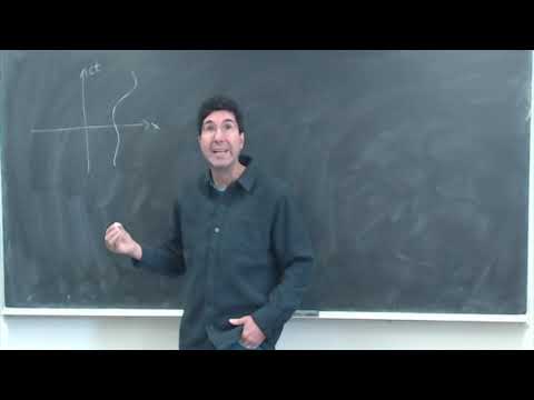 Physics 110C Relativistic Velocity and Acceleration