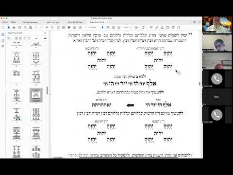 - חזרה עם באתי לגני - יד בנימין - כוונות התפילה - חזרה ק״ש ועמידה עם באתי לגני - שיעור 35 - קונה הכל