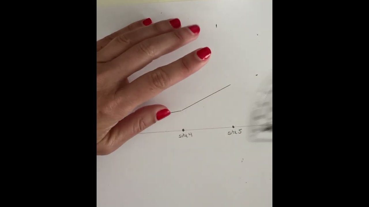 Creating a beach profile