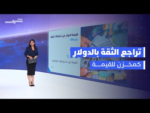 فيديو | النشرة الاقتصادية | تراجع هيمنة الدولار على احتياطات البنوك العالمية؟