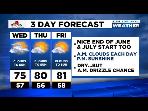 Tuesday evening FOX 12 weather forecast (6/28)