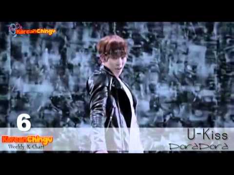 KoreanChingu Weekly K-Chart 29 April - 5 Mei 2012