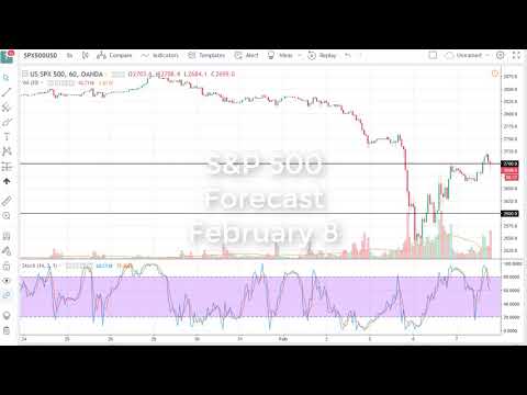 S & P 500 Technical Analysis for February 08, 2018 by FXEmpire.com