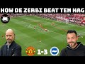 Tactical Analysis : Manchester United 1-3 Brighton | How De Zerbi Took Ten Hag Apart |