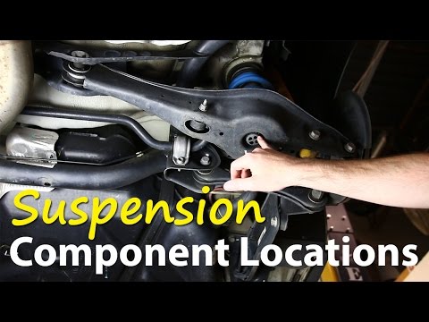 VW Suspension Component Locations Shown on a MK7 GTI