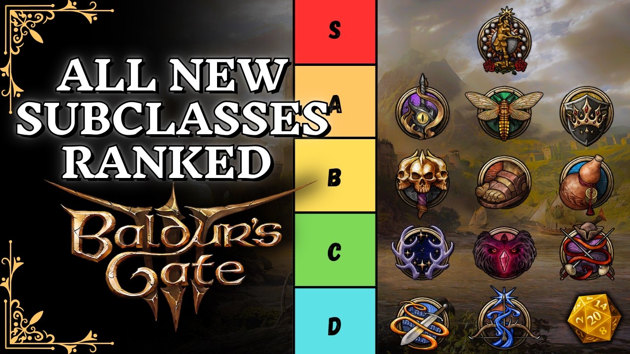RANKING all 12 NEW Subclasses in PATCH 8 | Baldur's Gate 3 Patch 8 Stress Test