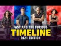 The Fast and the Furious Timeline in Chronological Order (2021 Edition)