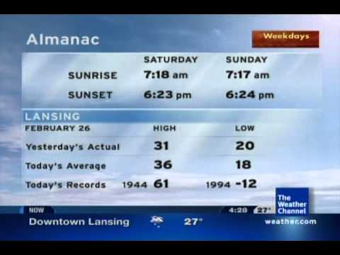 Local Forecast- 02/26/11 16:28 EST