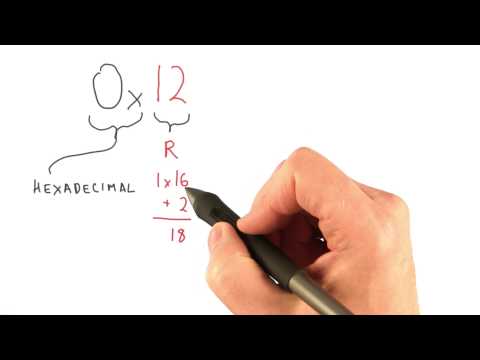 Introduction Interactive 3D Graphics