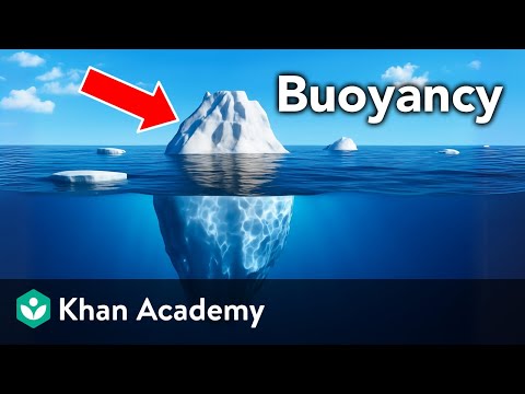 Buoyant force | AP Physics | Khan Academy
