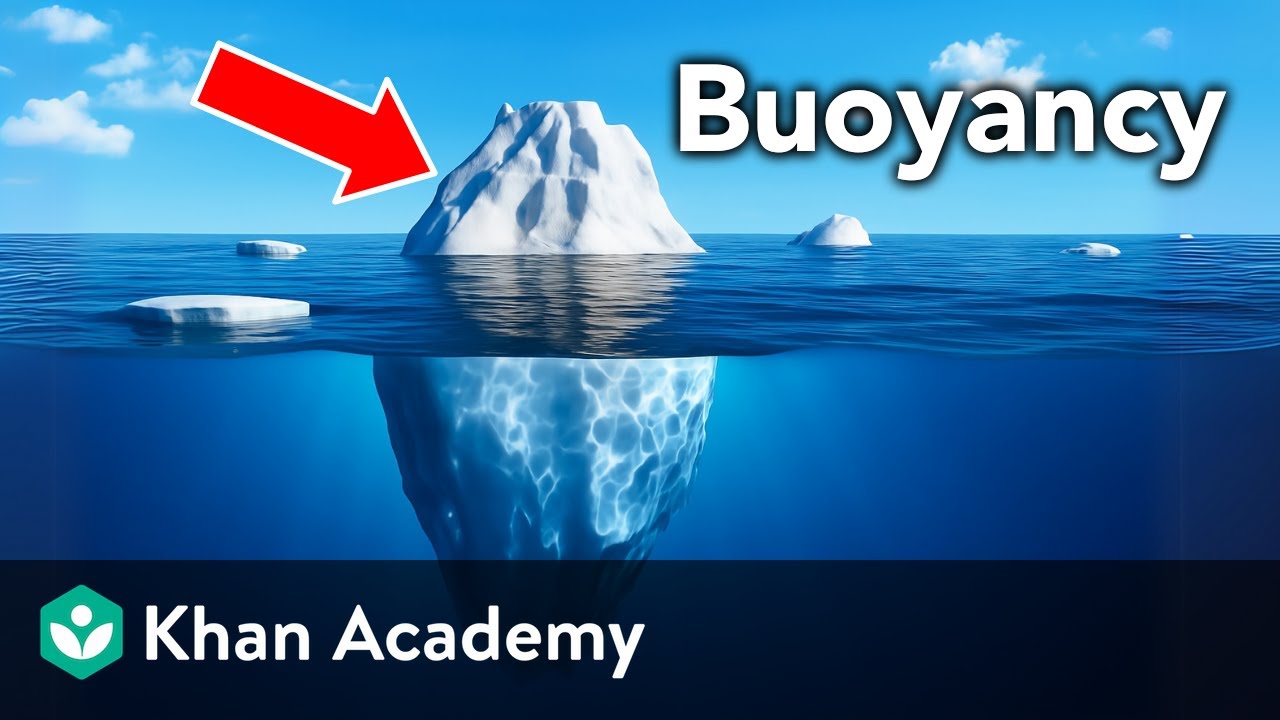 Buoyant force | AP Physics | Khan Academy
