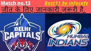 MI VS DC MATCH DREAM TEAM PREDICTION & GROUND & PLAYERS STATS & PLAYERS BATTLE