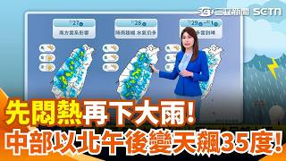 天氣先悶熱後變天！白天高溫飆36度　中部以北午後防局部大雨、週三起轉晴熱｜三立新聞網 SETN.com