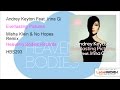 Andrey Keyton Feat. Irina Gi - Everlasting Pictures ...