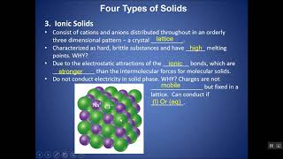 Types of Solids - Molecular, Network Covalent, Ionic, and Metallic