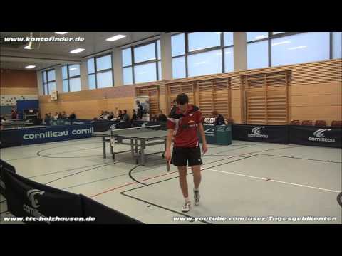 Christof Frauendorfer - Gregor Meinel