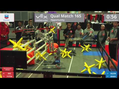 2017 VRC-MS Oppo Q165 - 80S 7177A vs 8025B 8068X - 11 to 32