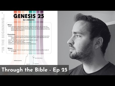 Genesis 25 Summary in 5 Minutes - 5MBS