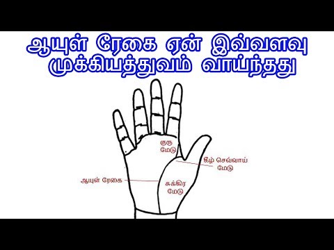 download lagu mp3 mp4 Ayul Regai In Hand, download lagu Ayul Regai In Hand gratis, unduh video klip Ayul Regai In Hand