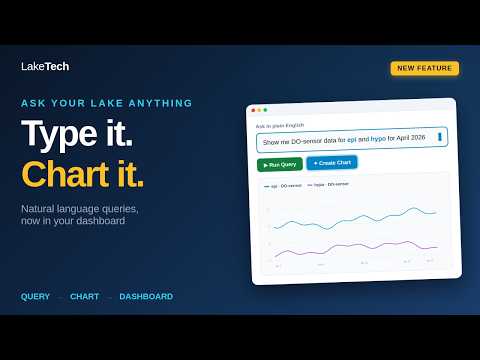 Watch: Natural Language Queries and One-Click Charts in LakeTech