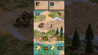 Elite Boyar vs Elite Teutonic Knight | Teutons vs Slavs | AoE2