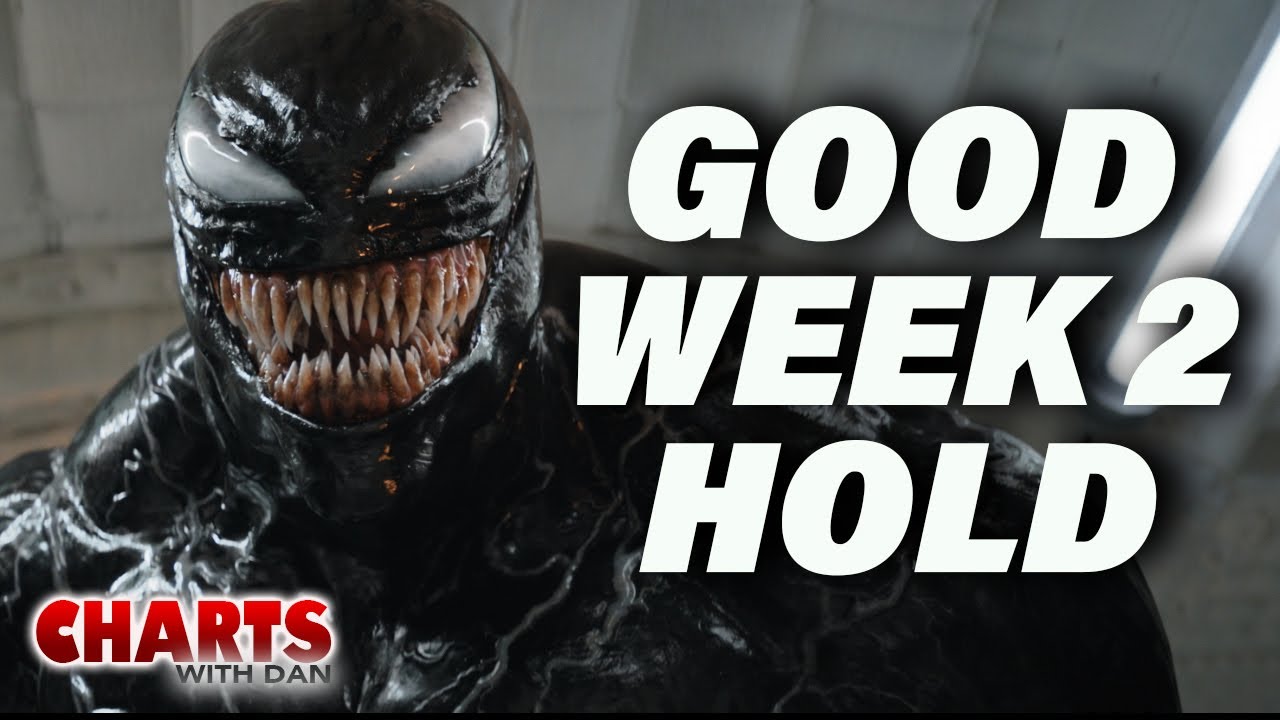 Venom 3 Holds Well, The Wild Robot Retakes #2 - Charts with Dan!