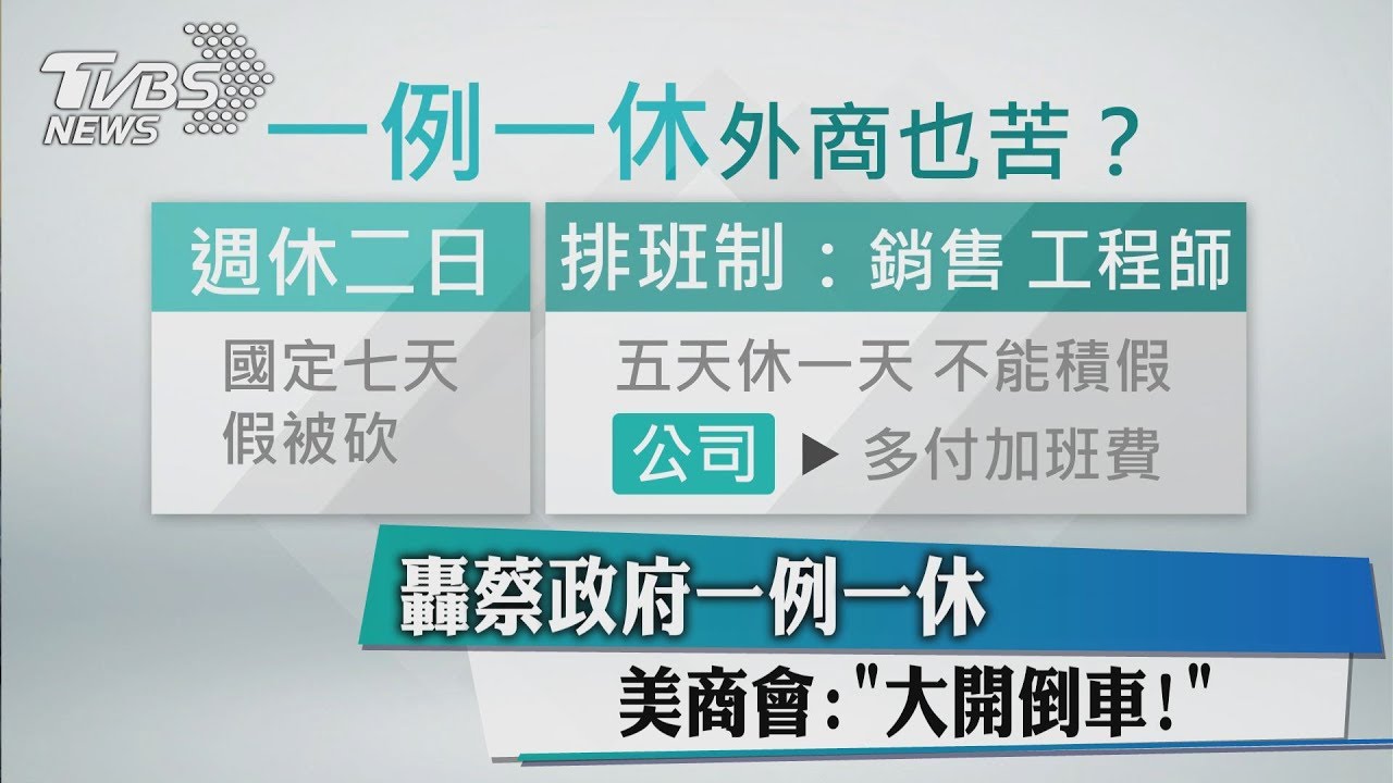 轟蔡政府一例一休 美商會:「大開倒車」!