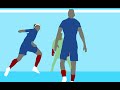 Pogba's Amazing Goal Against Switzerland and Celebration| Football Animation| Euro 2020